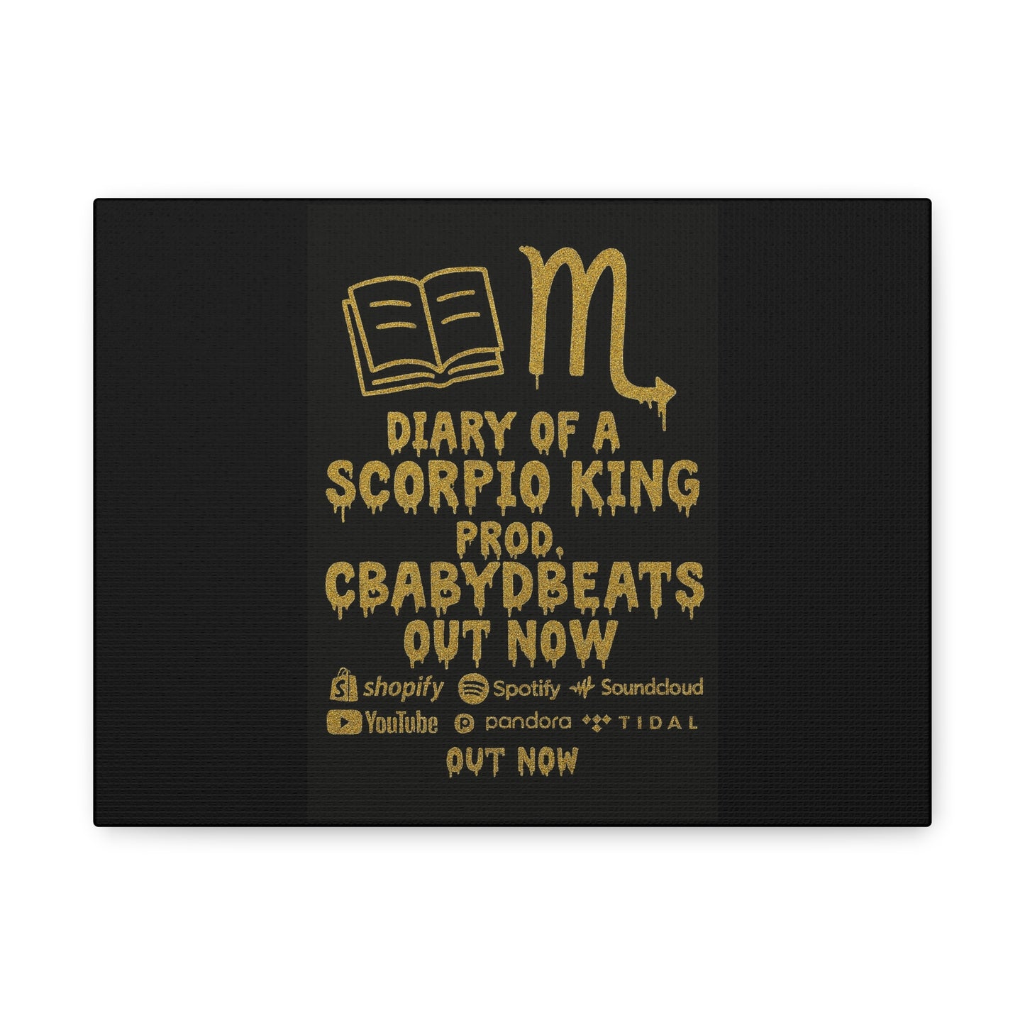 Dripping Text Canvas Wall Art, IDC What They Gotta Say, Motivational Decor, Trendy Home Decor, Bold Statement Piece, Gift for Friends